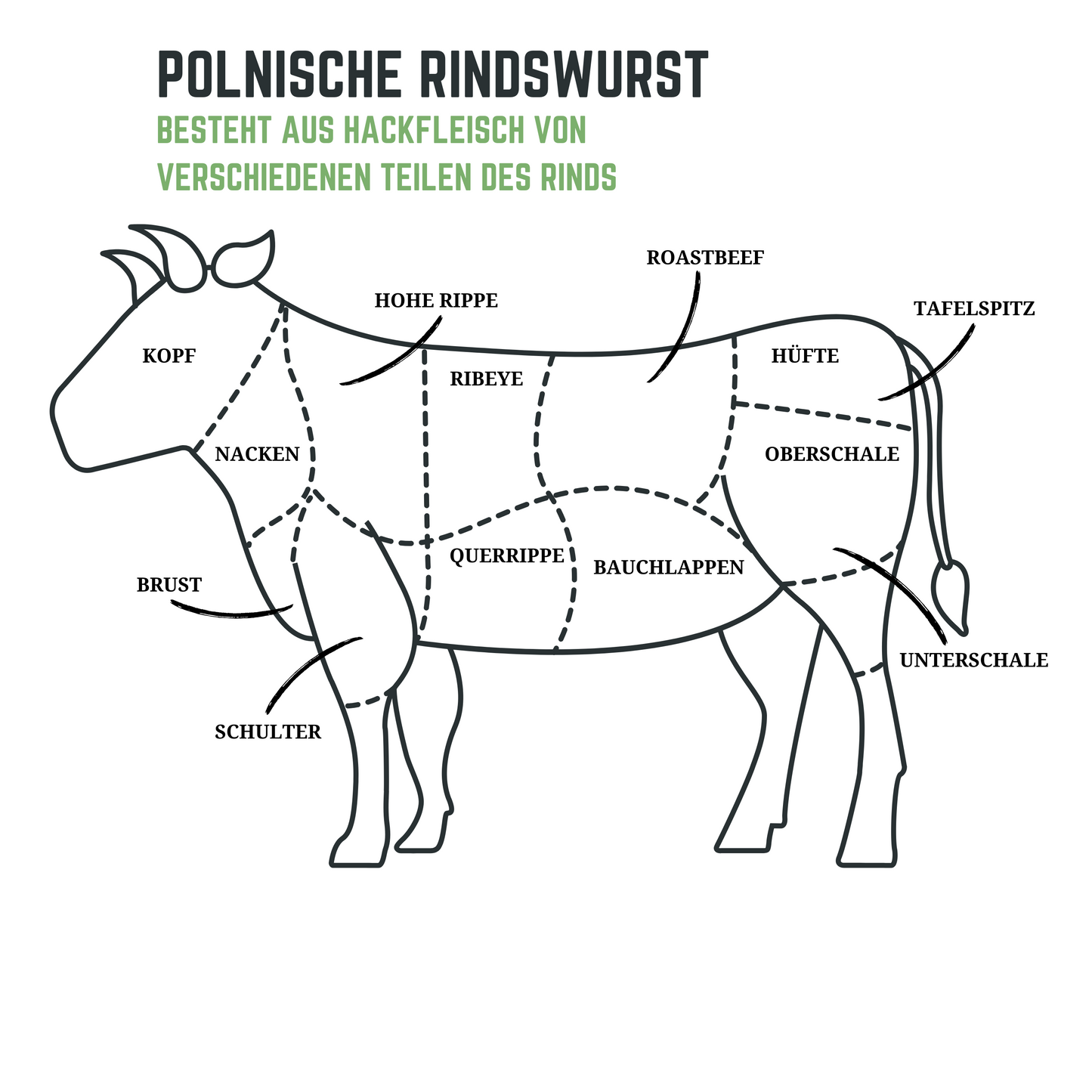 POLNISCHE RINDSWURST - KRÄFTIG IM GESCHMACK
