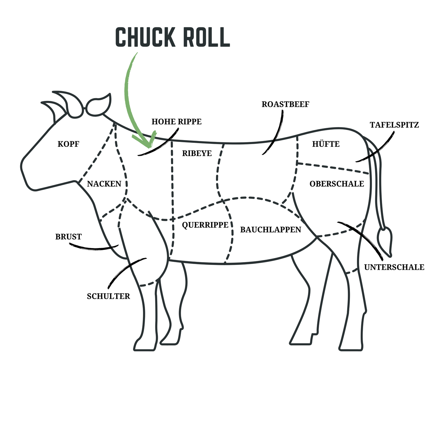 CHUCK ROLL