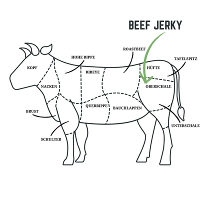 BEEF JERKY - TERIYAKI STYLE