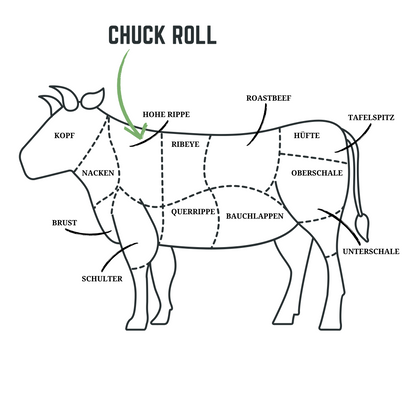 CHUCK ROLL